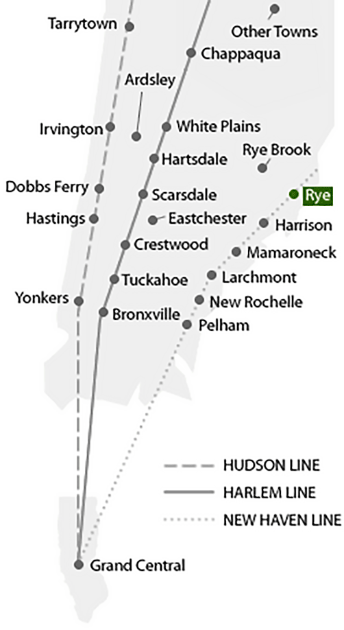Westchester Map